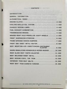 1985-1987 Pontiac Grand Am Parts and Illustration Catalog