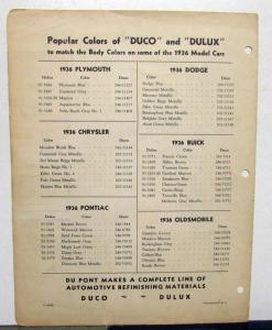 1936 DeSoto Paint Chips By DUCO DULUX Color Sheet Original