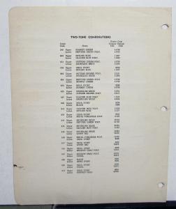 1955 Chevrolet Paint Chips By Ditzler Leaflet Original
