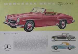 1955 1956 Mercedes Benz Original Color Sales Brochure Type 190SL