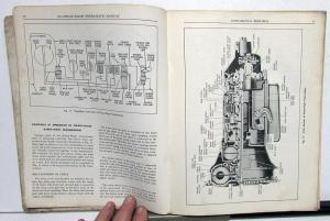 1956 Pontiac Dealer Hydra-Matic Transmission Service Shop Repair Manual P56 D56
