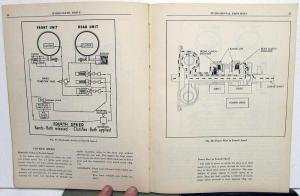 1948 1949 Pontiac Dealer Hydra-Matic Transmission Service Shop Repair Manual