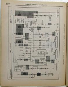 1992-1996 Toyota Camry and Avalon Haynes Automotive Repair Manual