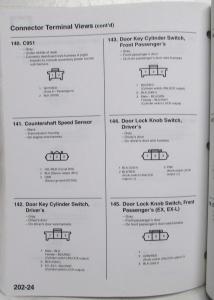 2003 Honda Pilot SUV Electrical Troubleshooting Service Manual