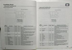 2003 Honda Accord Preliminary Electrical Troubleshooting Service Manual
