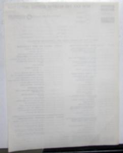 1966 1967 Chrysler Plymouth Dealer New Car Pre-Delivery Inspection Sheet Orig