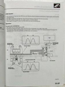 2006 Honda Civic GX Service Shop Repair Manual Supplement