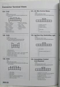 2006 Honda S2000 Electrical Troubleshooting Service Manual