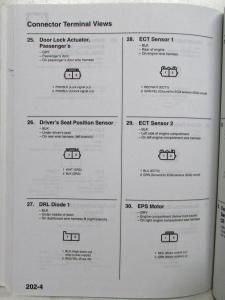 2008 Honda S2000 Electrical Troubleshooting Service Manual