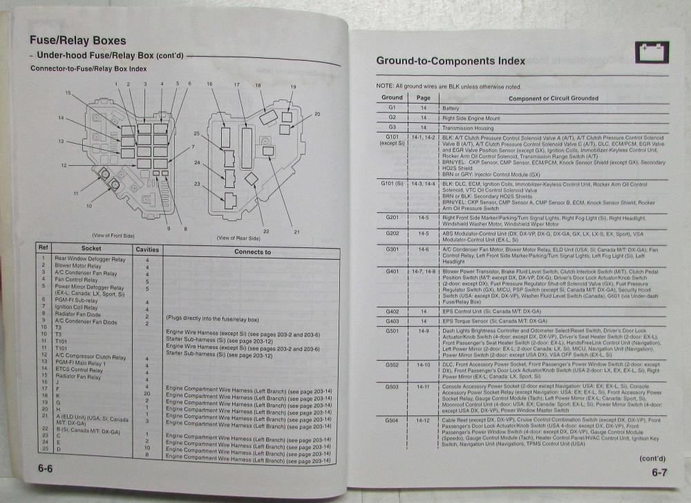 1998 Ford Explorer & Mercury Mountaineer Electrical Vacuum Troubleshooting Service Manual – Bishko, Paper