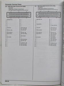 2010 2011 Honda Insight Electrical Troubleshooting Service Manual