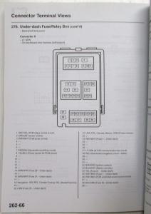 2012 2013 Honda Ridgeline Electrical Troubleshooting Service Manual