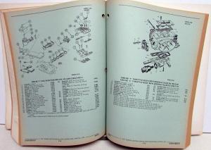 1988 Pontiac Firebird and Trans Am Parts and Illustration Book
