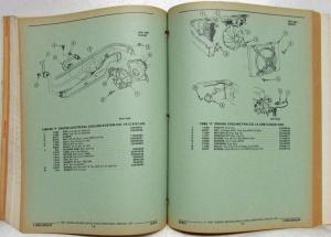 1988 Pontiac Fiero/Fiero GT Parts and Illustration Catalog