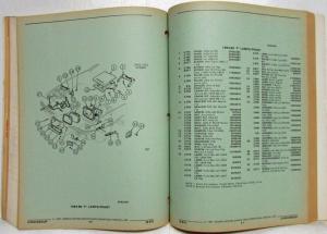 1988 Pontiac Fiero/Fiero GT Parts and Illustration Catalog