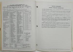 1988 Pontiac Grand Am Parts and Illustration Catalog