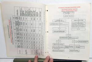 1983 GM THM 375 400 475 425 Transmissions Systematic Trouble Shooting Manual