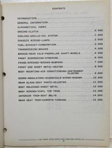 1988 Pontiac Sunbird Parts and Illustration Catalog