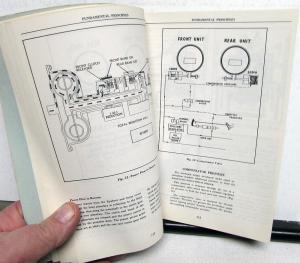 1949 Lincoln Dealer Hydra-Matic Transmission Service Shop Repair Manual Orig
