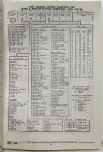 1982-1989 Pontiac Sunbird Parts and Illustration Catalog