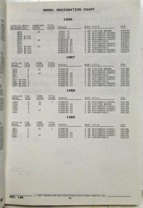 1982-1989 Pontiac Sunbird Parts and Illustration Catalog