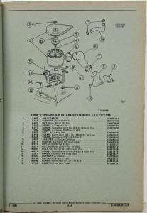 1982-1989 Pontiac Sunbird Parts and Illustration Catalog