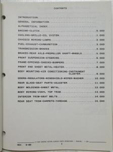 1989 Pontiac Grand Am Parts and Illustration Catalog