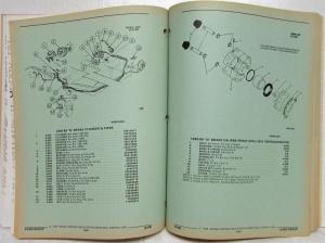 1989 Pontiac Grand Am Parts and Illustration Catalog