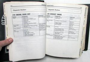 1991 Ford Powertrain Control Emissions Diagnosis Service Manual Car-Truck