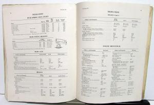 1951 Cadillac Service Shop Manual Supp 51-61, 62, 60S, 75 & 86 Commerical Cars