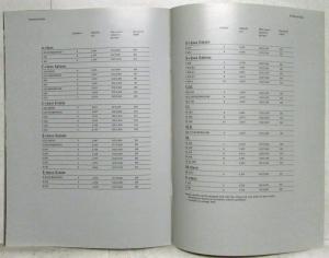 1998 Mercedes-Benz Passenger Car Range Sales Brochure