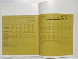 1966 Mercedes-Benz Passenger Car Programme Sales Brochure