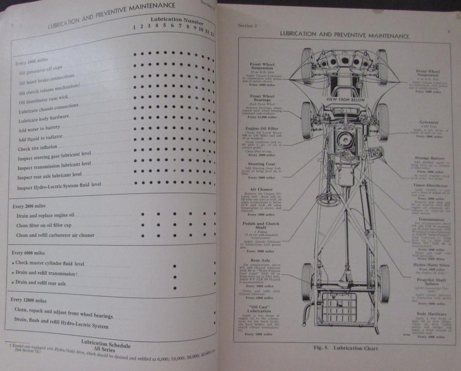 1949 Cadillac Factory Shop Manual – Service, Engine, Drivetrain, Electrical – BISHKO