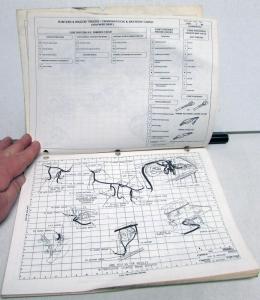 1996 Dodge Ram Jeep Dealer Rear Wheel Drive Models Electrical Wiring Shop Manual