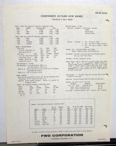 1975 1976 FWD Trucks CB66 Series Dealer Sales Specifications Sheet