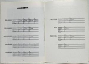 1991 BMW Programm Range Sales Brochure - German Text