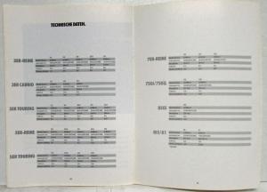 1992 BMW Programm Sales Brochure - German Text