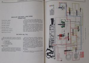 1971 Cadillac Shop Service Manual Fleetwood Calais deVille Eldorado Comm Chassis