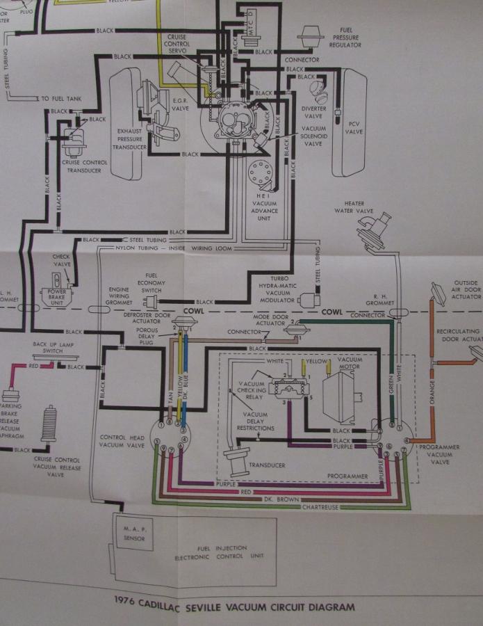 Seville Wiring Diagram For Air Ride - Complete Wiring Schemas