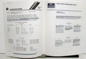 1984 Fords Response to IHC On Brake System Competitive Sales Info Brochure