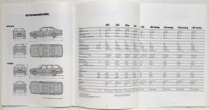 1992 BMW 5 Series Die Neue Souveränität Sales Brochure - German Text
