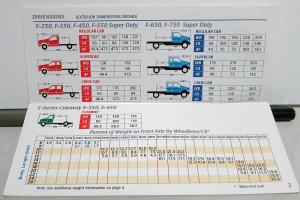 2002 Ford F Series Super Duty E Series Cutaway Body Application Guide