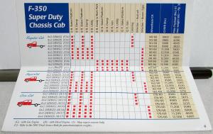 2002 Ford F Series Super Duty E Series Cutaway Body Application Guide