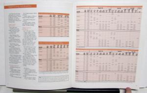 1993 Ford F Series Ranger Bronco Pickups Chassis Cabs Commercial Sales Brochure