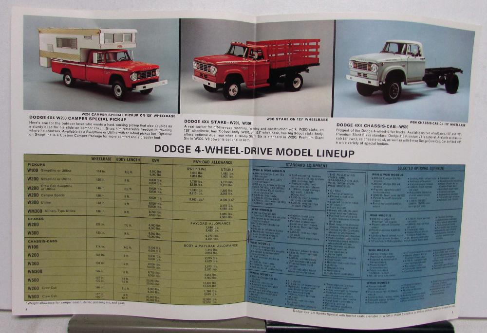 1967 Dodge Truck 4 Wheel Drive Pickups Models W & WM Sales Brochure REVISED
