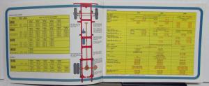 1972 Dodge Medium Duty Series Line D500 D600 D800 Specifications Brochure