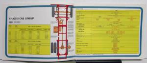 1972 Dodge Medium Duty Series Line D500 D600 D800 Specifications Brochure