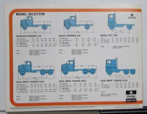 1972 Dodge Heavy Duty Truck Models LCF C CT CN LS LT Specifications Brochure
