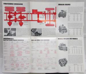 1970 Dodge Heavy Duty Truck Models Gasoline Diesel Tilt Cab Brochure Poster