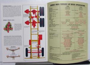 1966 Dodge High Tonnage LCF Diesel Trucks C Series Sales Brochure